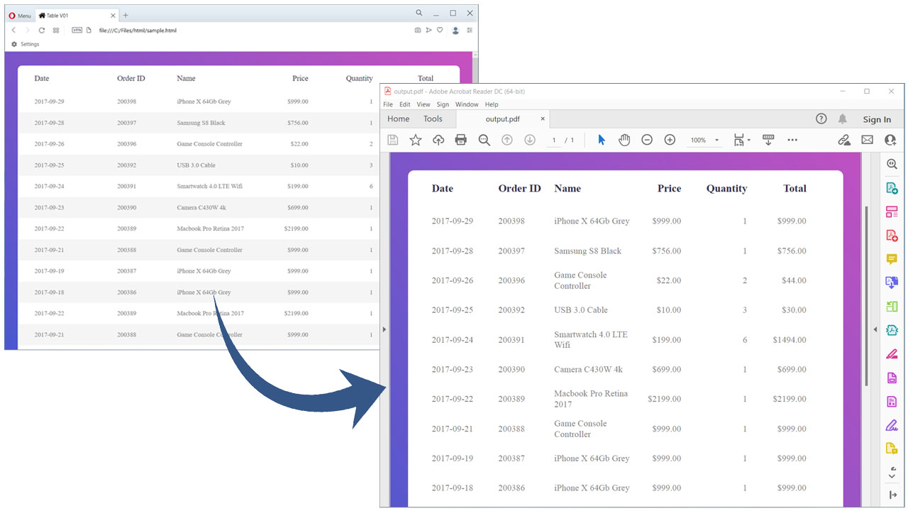 Generate-PDF-Document-from-HTML-in-CSharp