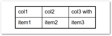 Custom Borders and Margins in PDF Tables