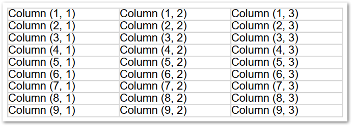 Create a Table in a PDF File with C#